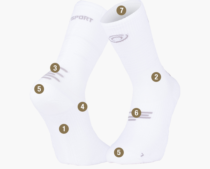 RUN MARATHON high socks white/grey